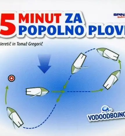 15 minut za popolno plovbo