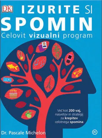 Izurite si spomin