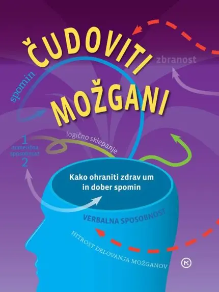Čudoviti možgani