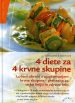 4 diete za 4 krvne skupine