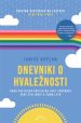 Dnevniki o hvaležnosti