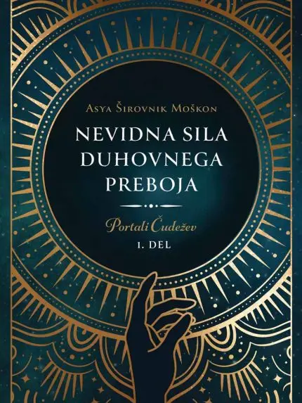 Nevidna Sila Duhovnega Preboja