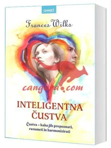 Inteligentna čustva