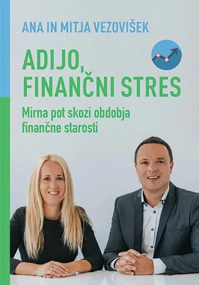 Adijo, finančni stres
