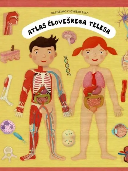 Atlas človeškega telesa