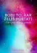 Bodi to, kar želiš postati - slika 2