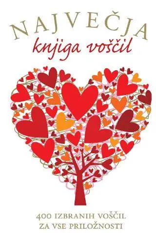 Največja knjiga voščil