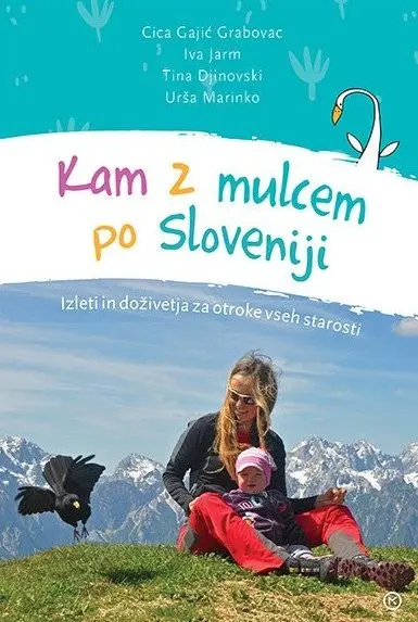 Kam z mulcem po Sloveniji