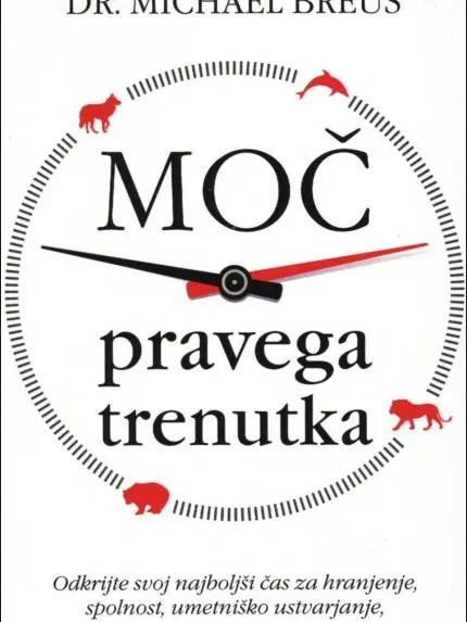 Moč pravega trenutka