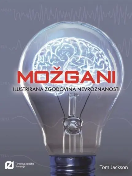 Možgani