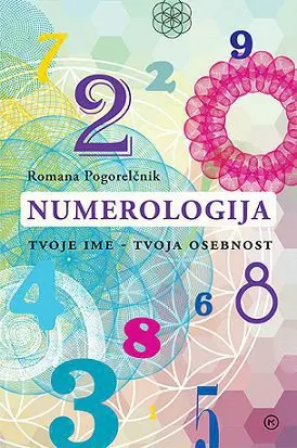 Numerologija - Tvoje ime - Tvoja osebnost