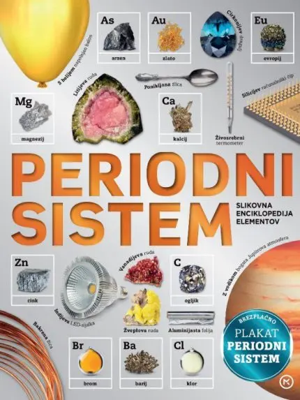 Periodni sistem