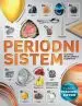 Periodni sistem