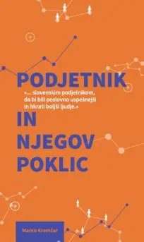 Podjetnik in njegov poklic - slika 12
