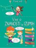 Povej mi vse o znanosti in izumih