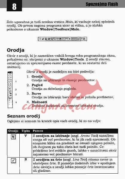 Spoznajmo Flash - slika 5