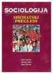 Sociologija - Shematski pregledi - slika 2