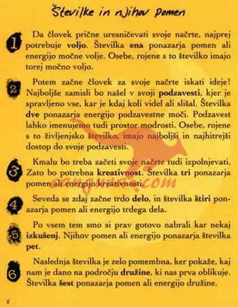 Numerologija - Usoda v številkah - slika 11