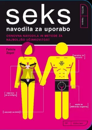 Seks - navodila za uporabo
