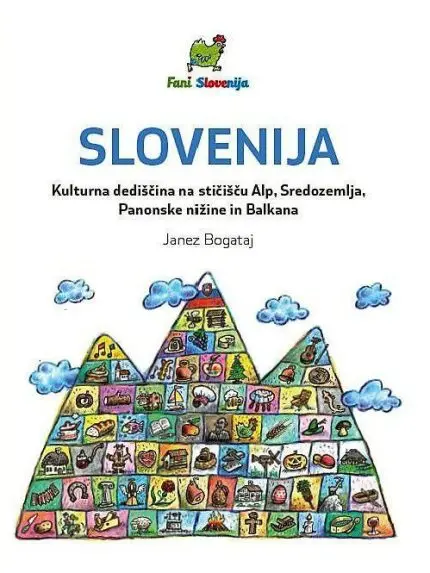Slovenija