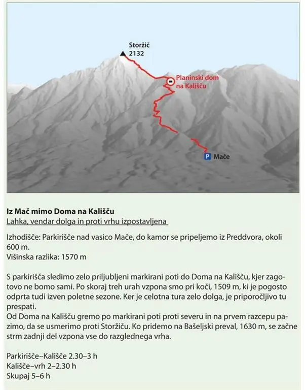Storžič in Košuta - 1 : 25.000 - slika 7