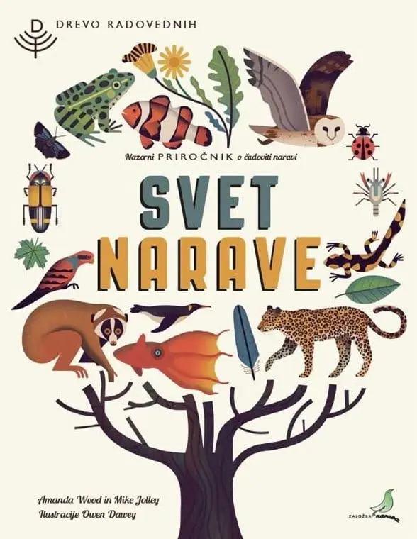 Svet narave - slika 2