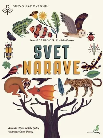 Svet narave