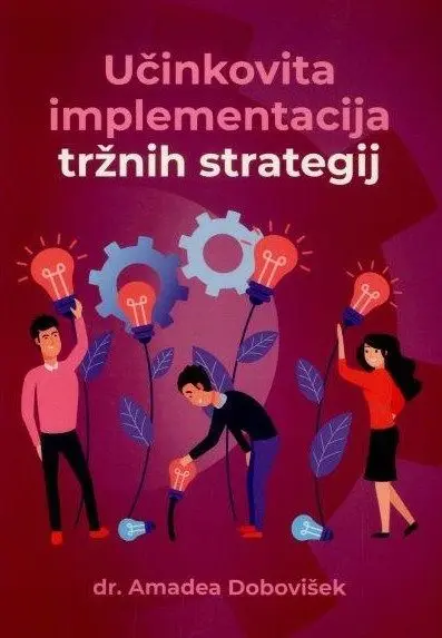 Učinkovita implementacija tržnih strategij