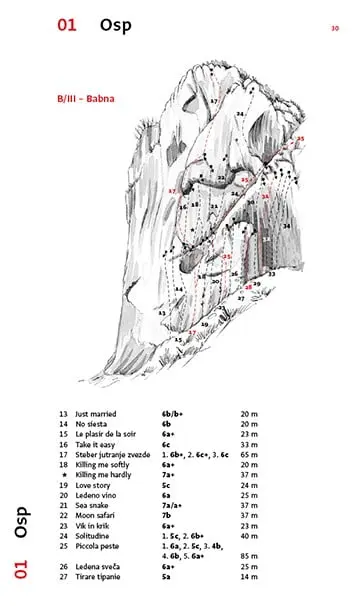 Slovenija - Športnoplezalni vodnik - slika 25