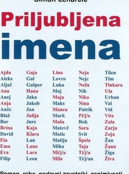 Priljubljena imena