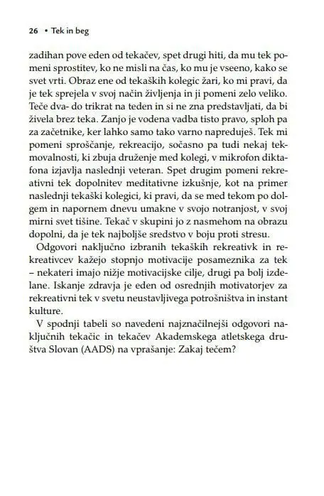 Tek in beg - slika 17
