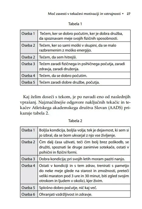 Tek in beg - slika 38