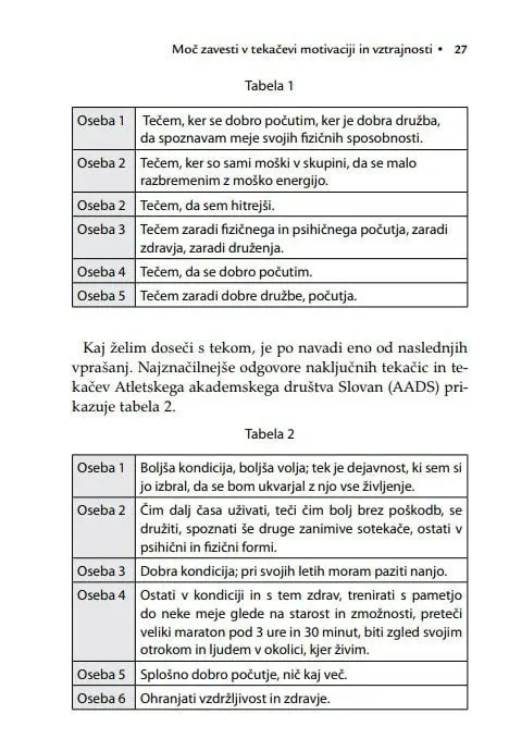Tek in beg - slika 18