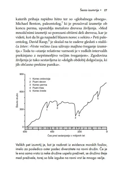 Šesto izumrtje: Nenaravna zgodovina - slika 42