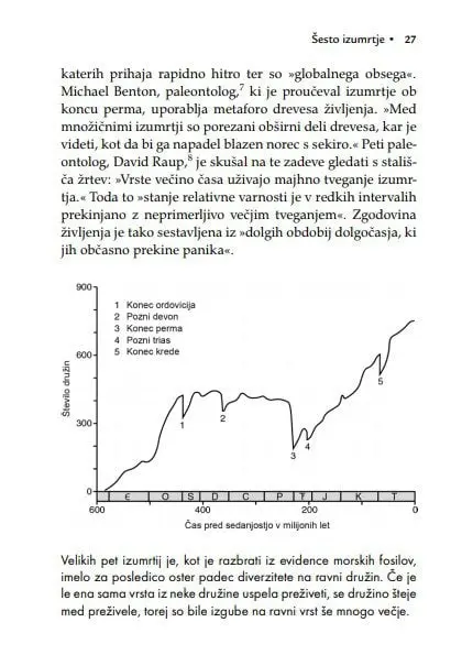 Šesto izumrtje: Nenaravna zgodovina - slika 21