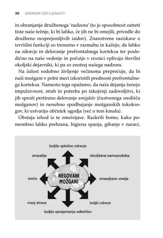 Negovani možgani - slika 22