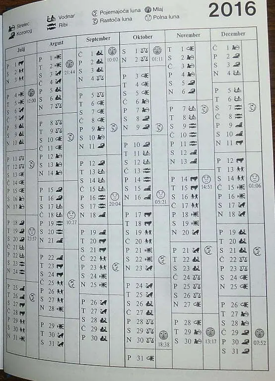 Vse ob pravem času - Uporaba luninega koledarja v vsakdanjem življenju - slika 15