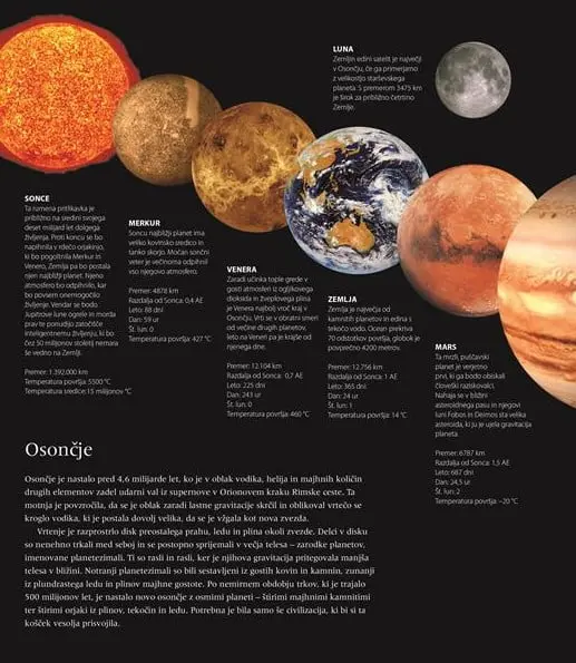 Astronomija - slika 13