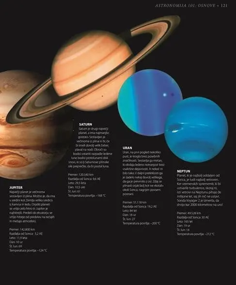 Astronomija - slika 14
