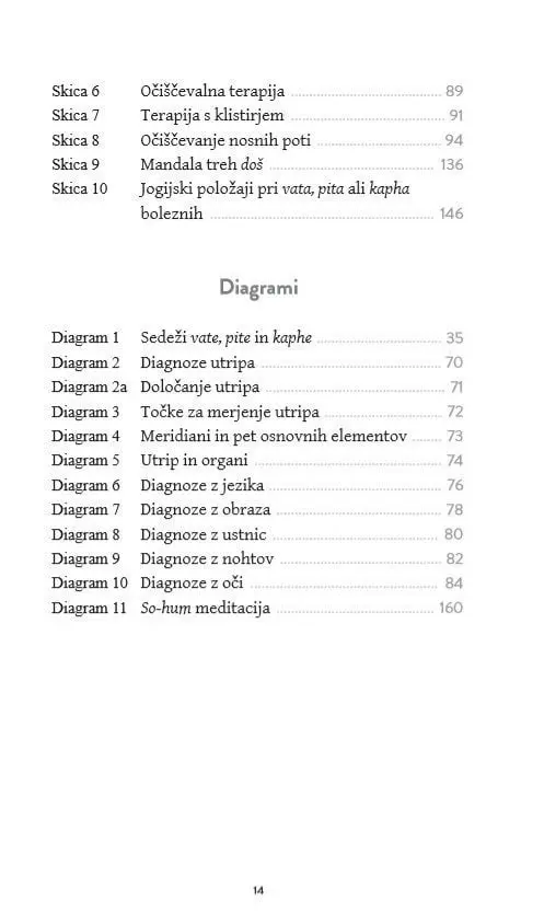 Ajurveda - Veda o samozdravljenju - slika 8