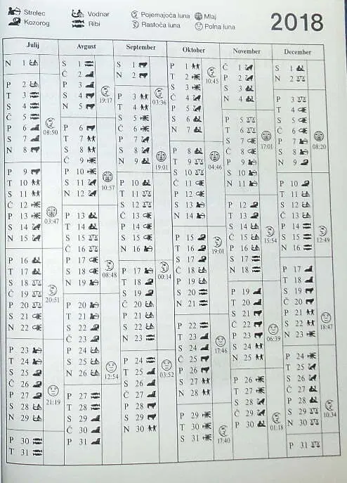 Vse ob pravem času - Uporaba luninega koledarja v vsakdanjem življenju - slika 19
