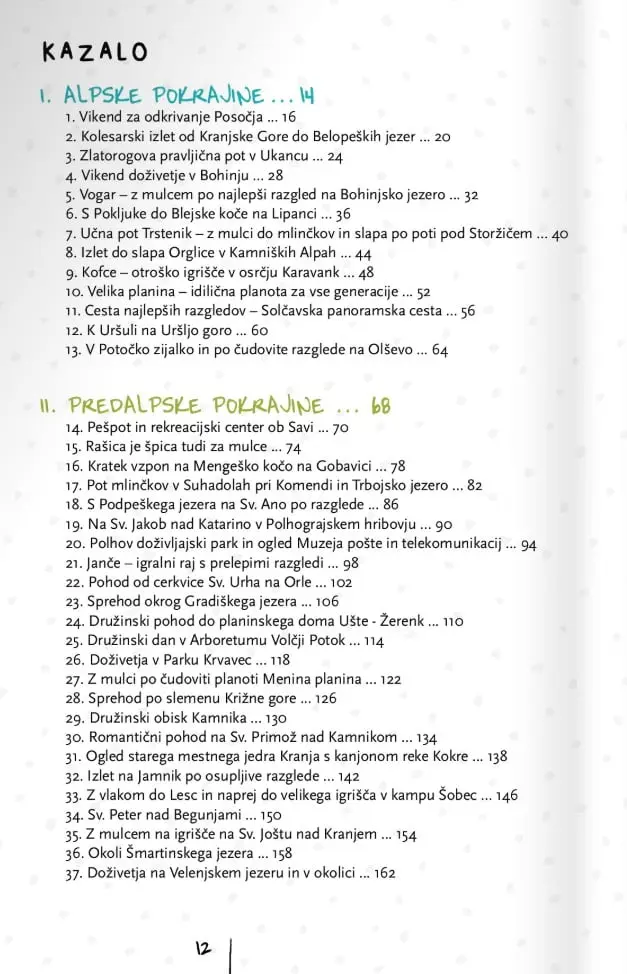 Kam z mulcem po Sloveniji - slika 26
