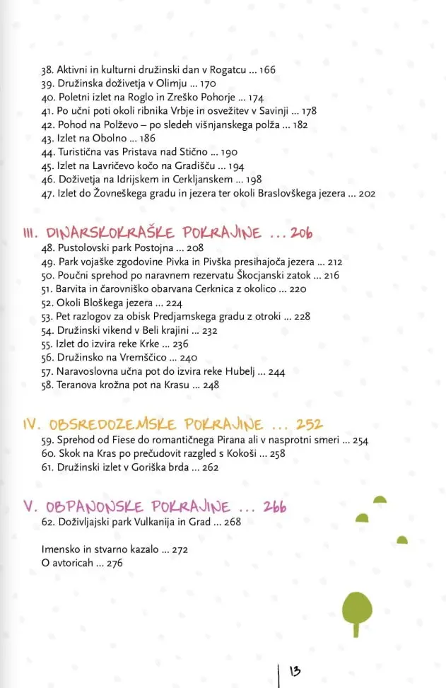 Kam z mulcem po Sloveniji - slika 27