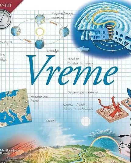 Vreme