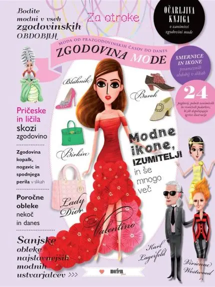 Zgodovina mode