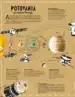 Astronomija za radovedne – Lara Albanese, Knjigarna Cangura