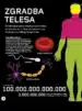 Človeško telo – infografike – Jon Richards, Knjigarna Cangura