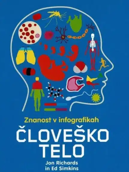 Človeško telo – infografike – Jon Richards, Knjigarna Cangura