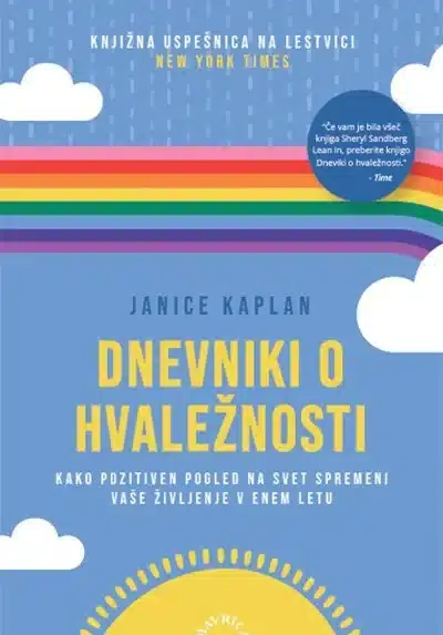 Dnevniki o hvaležnosti, Knjigarna Cangura