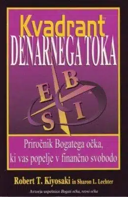 Kvadrat denarnega toka, Knjigarna Cangura
